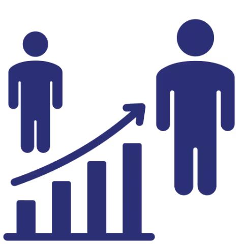 gim-uemoa developpement humain
